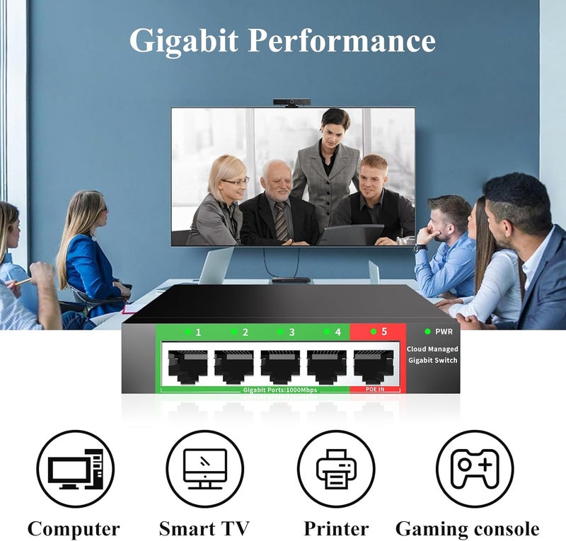 STEAMEMO 5-Port Gigabit Ethernet Switch | Smart Managed with VLAN/QoS | Plug & Play Desktop/Wall-Mount Network Hub w/ PoE in Design | Sturdy Metal & Energy-Efficient(Includes Power Adapter) - Image 5